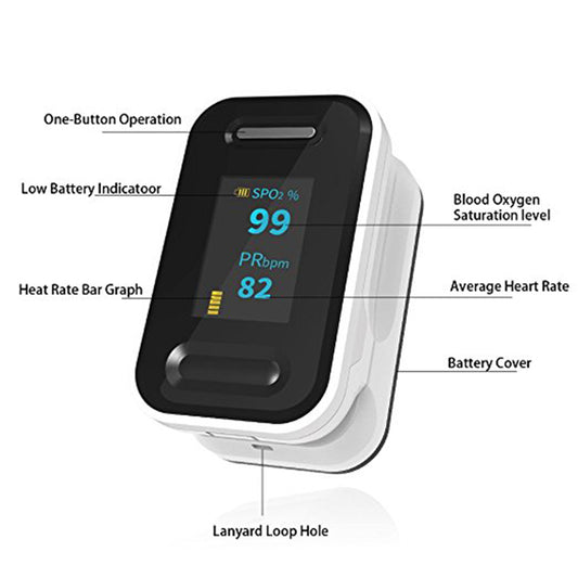 Pulse Oximeter- Black- Yonker Brand